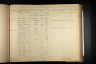 U.S., Civil War Draft Registrations Records, 1863-1865