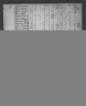 1810 United States Federal Census