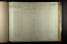 U.S., Civil War Draft Registrations Records, 1863-1865