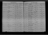 Missouri Birth Records, 1851-1910