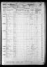 1860 United States Federal Census