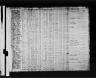 1820 United States Federal Census