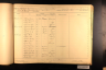 U.S., Civil War Draft Registrations Records, 1863-1865