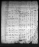 U.S. IRS Tax Assessment Lists, 1862-1918