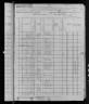 1880 United States Federal Census