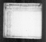 1830 United States Federal Census