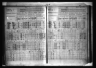 Selected U.S. Federal Census Non-Population Schedules, 1850-1880