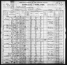 1900 United States Federal Census