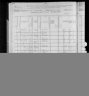 1880 United States Federal Census