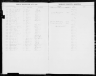 Arizona, Voter Registrations, 1866-1955