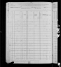 1880 United States Federal Census