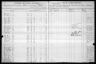 U.S. IRS Tax Assessment Lists, 1862-1918