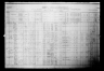 1911 Census of Canada