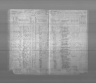 Kansas State Census Collection, 1855-1925