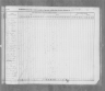 1840 United States Federal Census