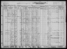 1930 United States Federal Census