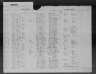 Kentucky Birth Records, 1852-1910