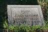 John H. Helm Grave