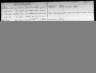 U.S., Appointments of U. S. Postmasters, 1832-1971