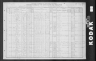 1910 United States Federal Census