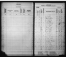 Kansas State Census Collection, 1855-1925