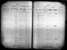 Kansas State Census Collection, 1855-1925