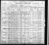 1900 United States Federal Census