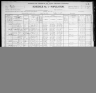 1900 United States Federal Census