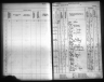 Kansas State Census Collection, 1855-1925