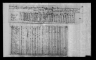 1820 United States Federal Census