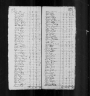 1790 United States Federal Census