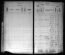 Kansas State Census Collection, 1855-1925