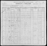 1900 United States Federal Census