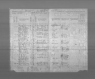 Kansas State Census Collection, 1855-1925