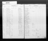 Kentucky Birth Records, 1852-1910