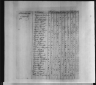 1820 United States Federal Census