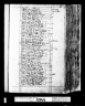 West Yorkshire, England, Baptisms, Marriages and Burials, 1512-1812