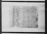 1800 United States Federal Census