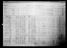 1911 Census of Canada