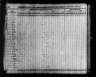 1840 United States Federal Census