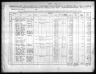 U.S. IRS Tax Assessment Lists, 1862-1918