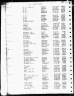 Texas Death Index, 1903-2000