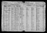 1920 United States Federal Census