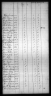 Kansas State Census Collection, 1855-1925