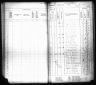 Kansas State Census Collection, 1855-1925