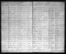 Michigan, Death Records, 1867-1950