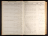 Denmark, Church Records, 1812-1918