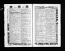 U.S. City Directories, 1821-1989 (Beta)