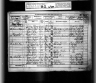 1861 England Census