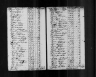 1790 United States Federal Census